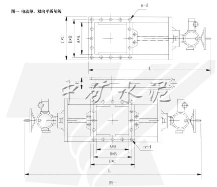 DLVds-0.1電動單、雙向平板閘閥